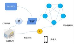 TP钱包内LP流动性如何退出？详解步骤与注意事项